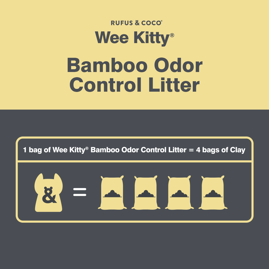 The Original Ribbed Foam Litter Mat – Bamboo – cocktailsandmeows